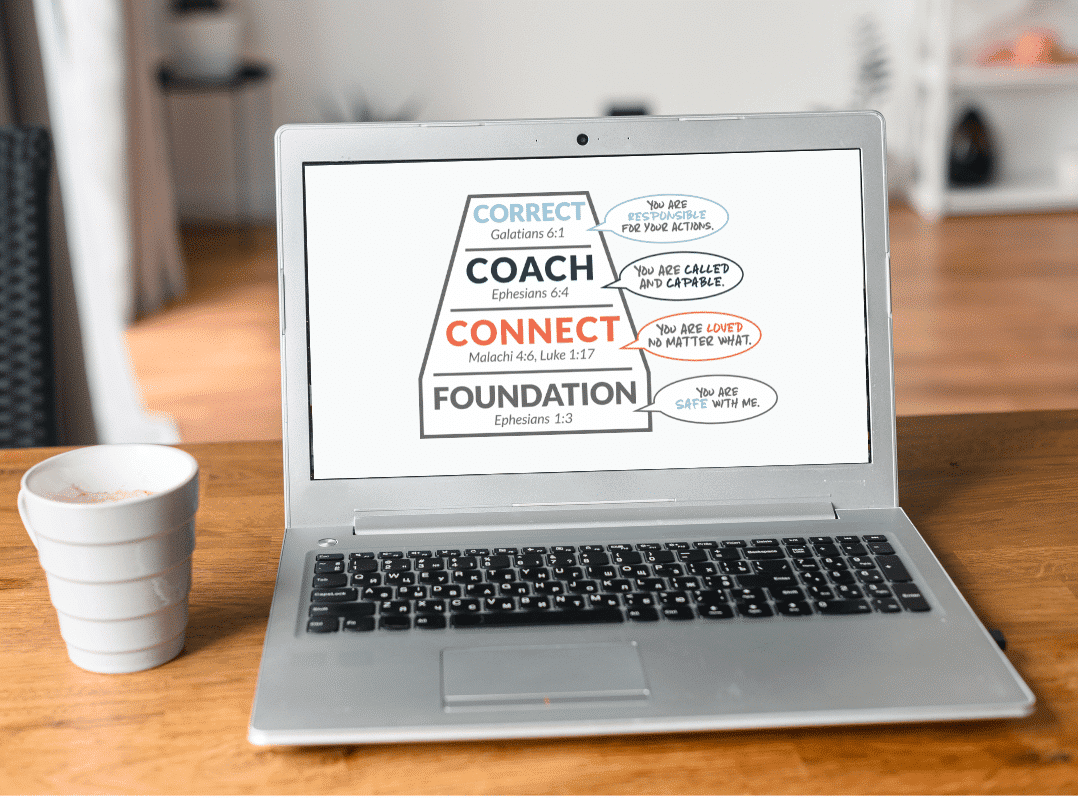 Parent Coaching Certification – Phase 1
